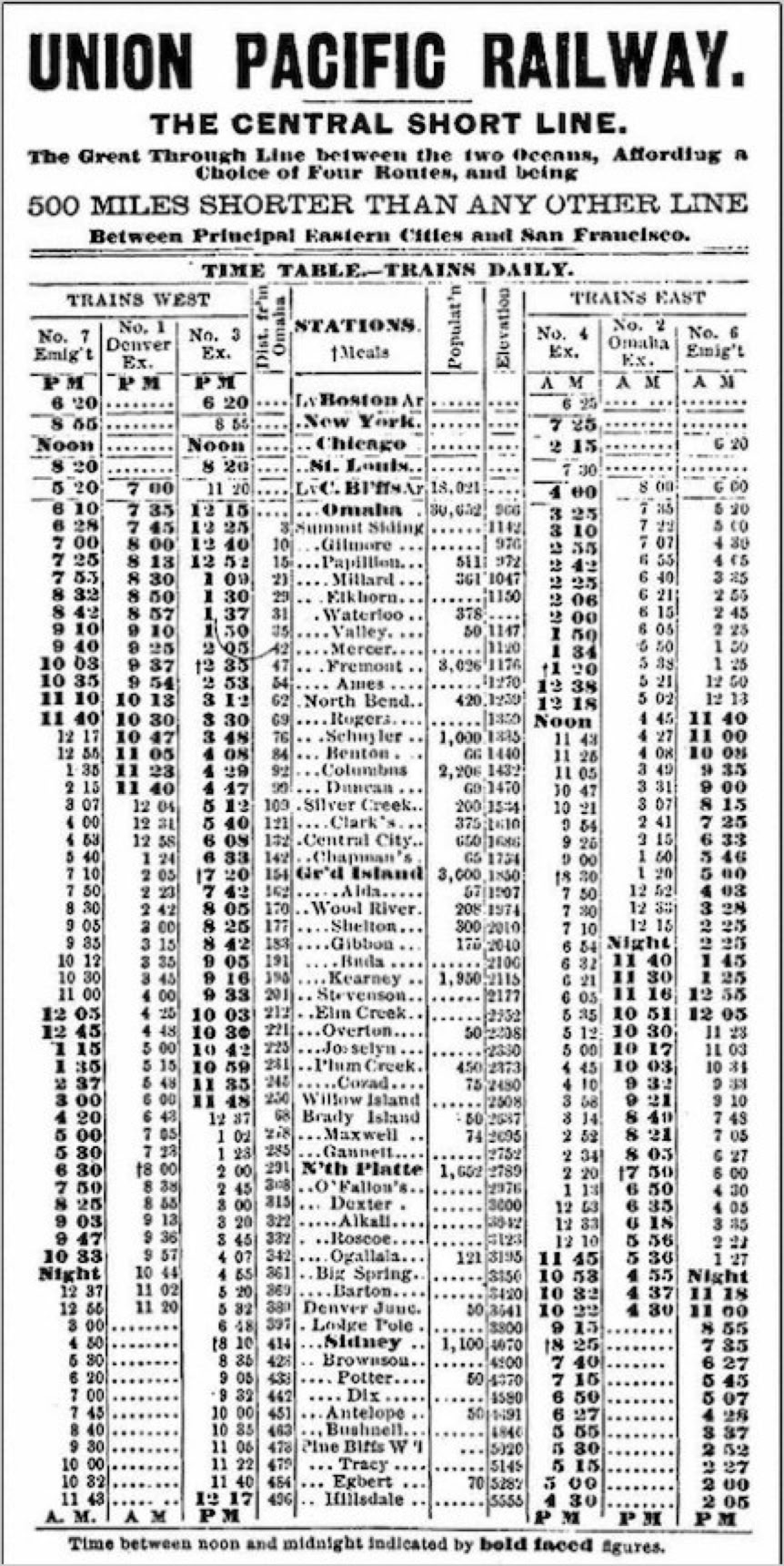 Union pacific timetable